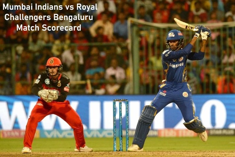 Mumbai Indians vs Royal Challengers Bengaluru Match Scorecard