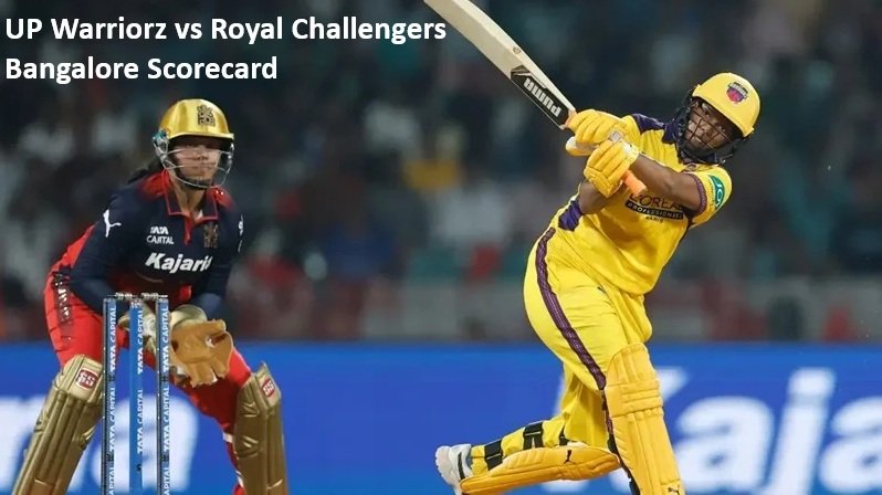 UP Warriorz vs Royal Challengers Bangalore Scorecard