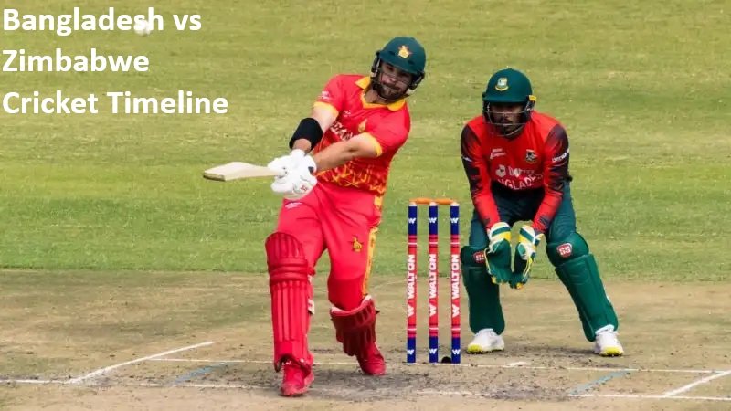 Bangladesh vs Zimbabwe Cricket Timeline