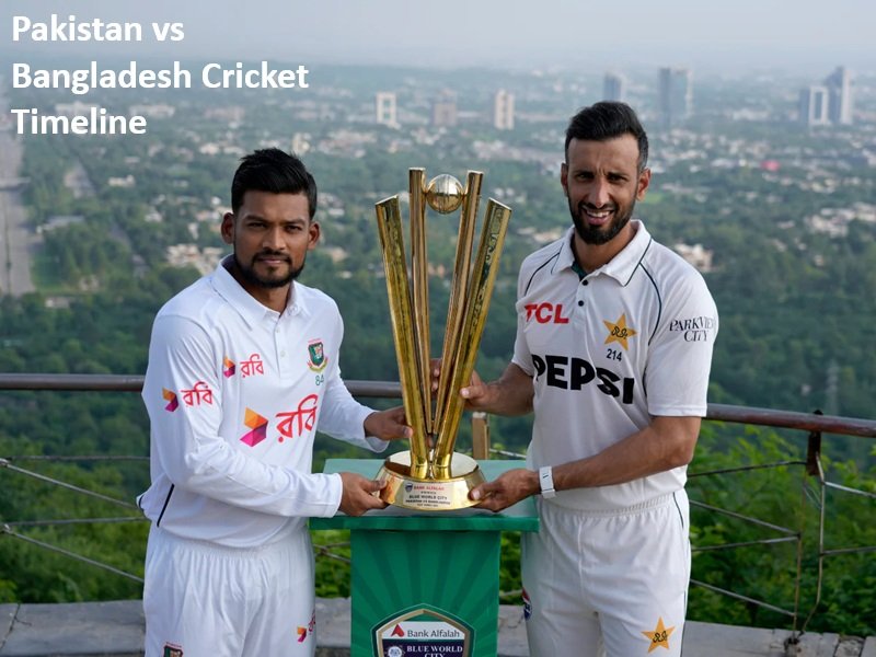 Pakistan vs Bangladesh Cricket Timeline
